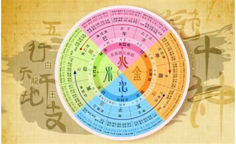 大金命|八字納音五行解析——劍鋒金